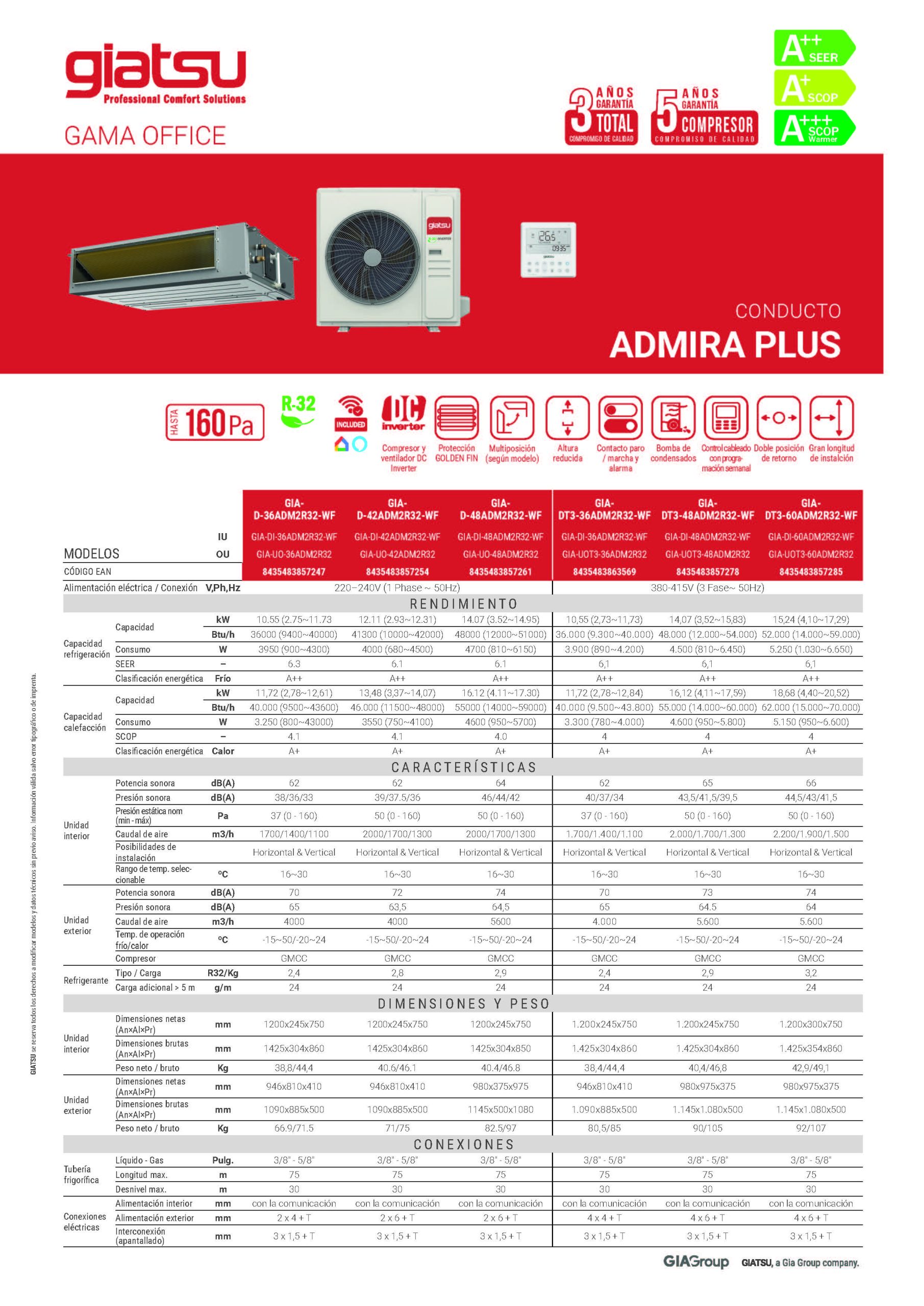 GIATSU GIA-DT3-60ADM2R32-WF CONDUCTOS 13.106 frig/h A++/A+ 380V - Imagen 2